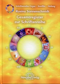 Sonnenschmidt, Gesamtregister zur Schriftenreihe. (Umschlag)