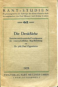 Oppenheim, Die Denkfläche. (Umschlag)